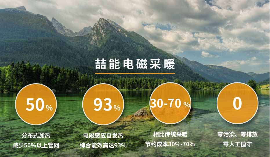 電磁采暖爐優勢